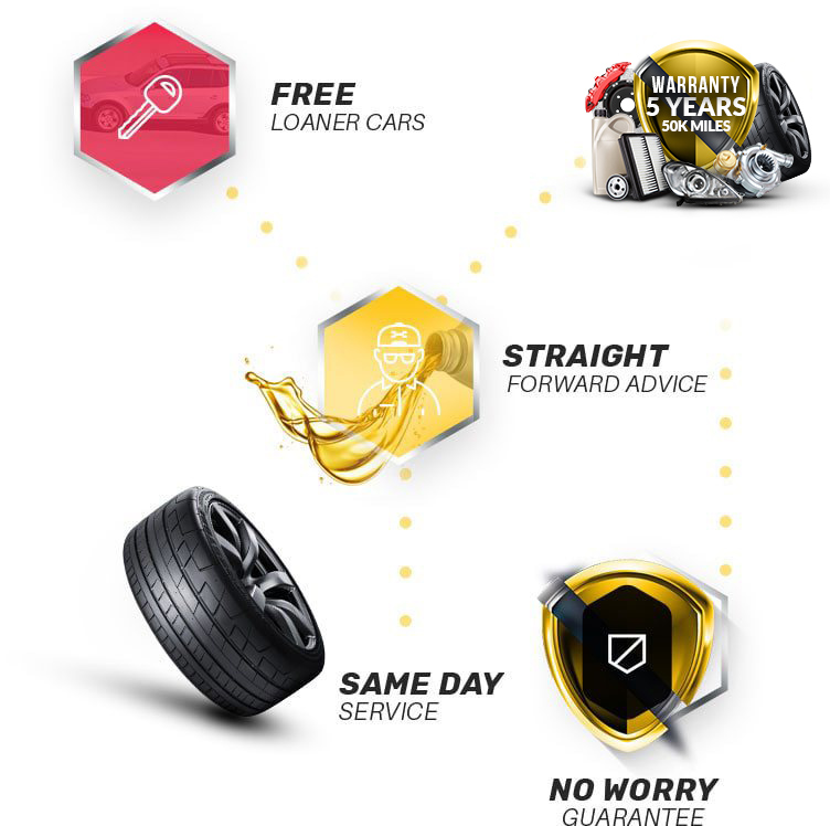 Customer Benefits Image